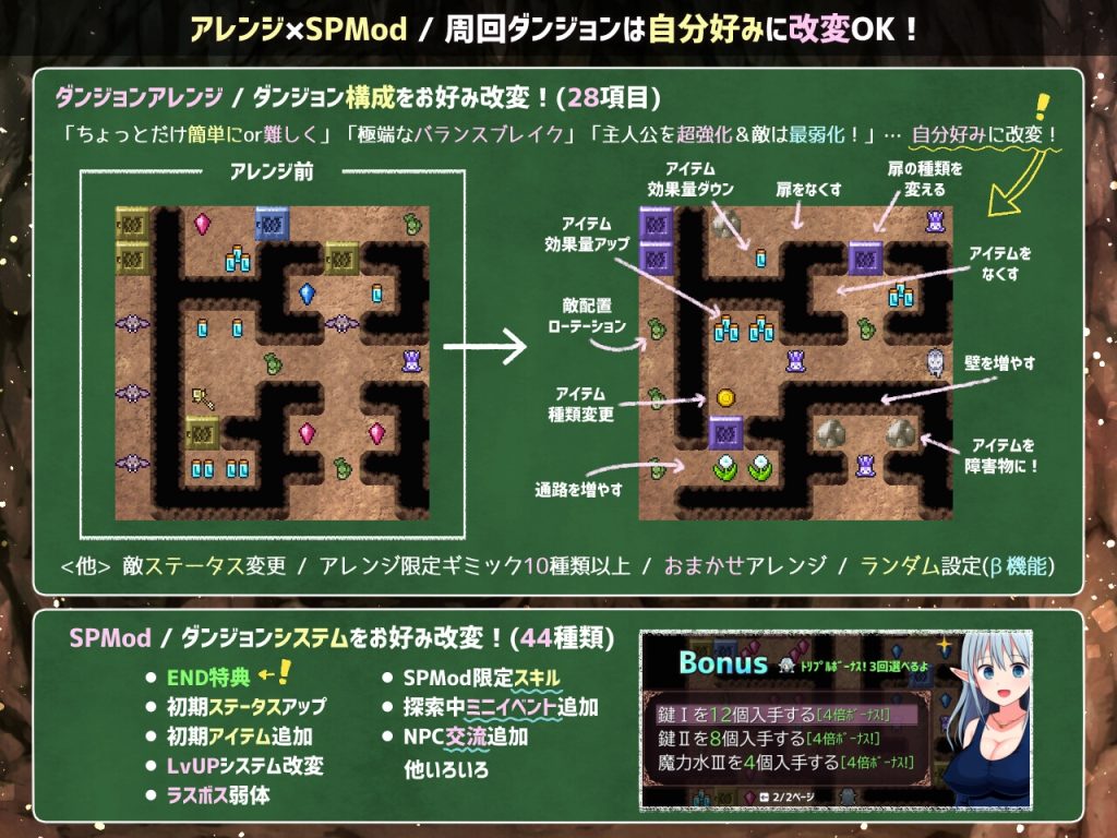 图片[7]-[AI汉化][PC][DLC+特典+全回想存档]淫荡魔窟的探索者 淫らな魔窟の探索者 Ver2[RPG]-游戏-5元站