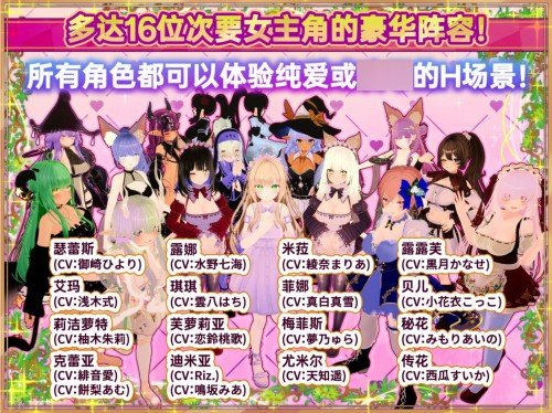 图片[7]-[日系SLG/精品3D大作/中文/DLC] 异世界树的巫女～用魔法触摸尽情做色色的事～Ver1.6-游戏-5元站