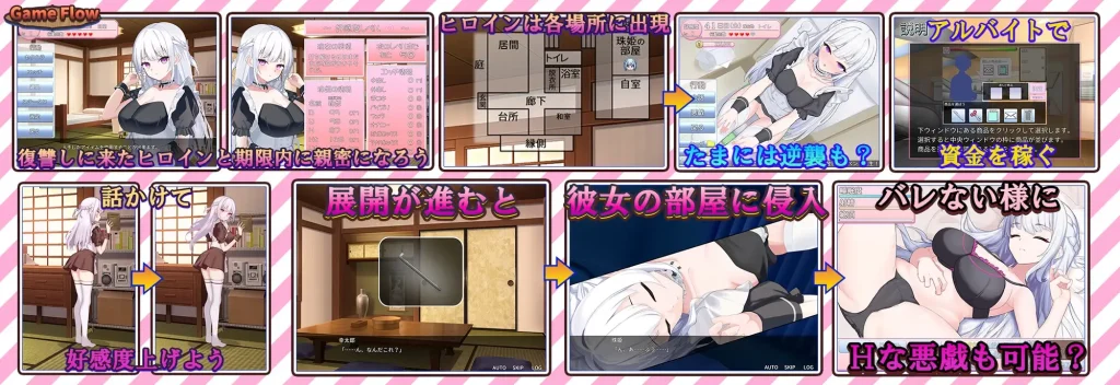 图片[2]-[PC/中文][互动SLG汉化动态] 主人，接下来请允许我向您复仇 ご主人様、これから復讐させていただきます v1.0.4-游戏-5元站