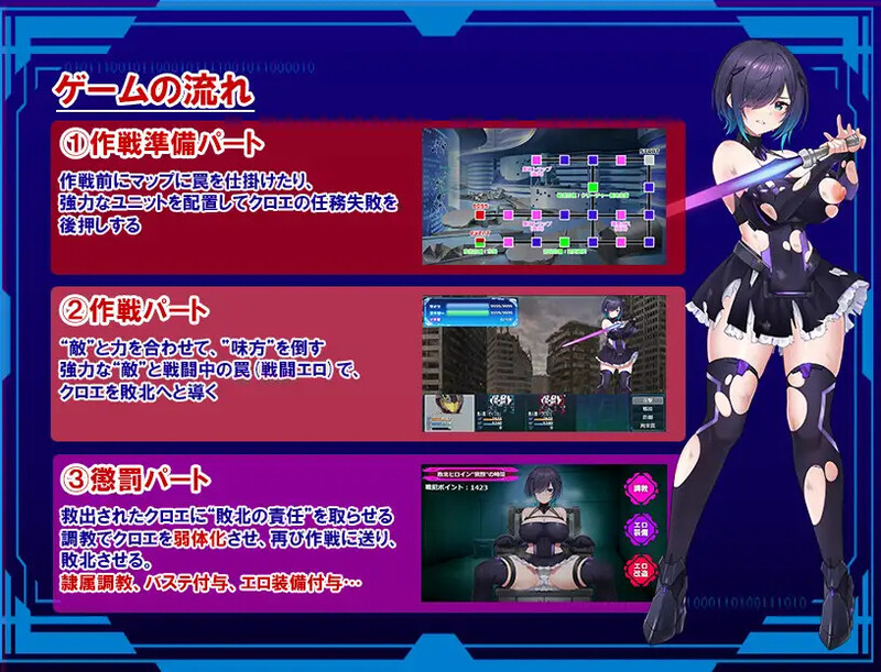 图片[4]-[PC]~聖隷戦姫クロエ～「最強」が権力に沈むまで～-游戏-5元站