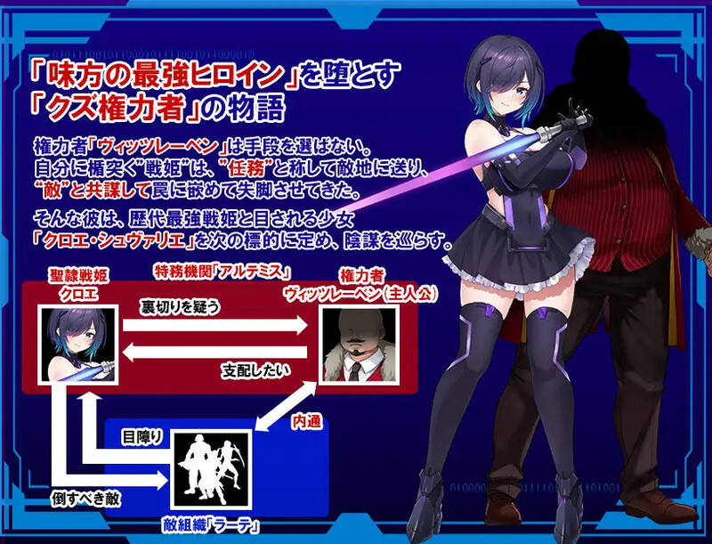 图片[5]-[PC]~聖隷戦姫クロエ～「最強」が権力に沈むまで～-游戏-5元站