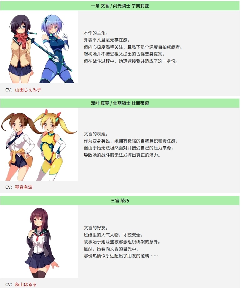 图片[4]-[RPG/中文/PC]装脱骑士宁芙莉亚 装脱騎士ニンフォリア Flash Knight Nymphelia-游戏-5元站