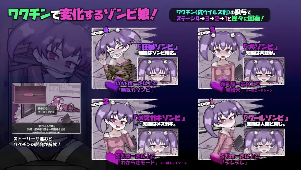 图片[4]-[热门新作SLG/ai汉化/PC] 恋尸少女 / 与僵尸娘的同居生活!! LOVING DEAD GIRL ラビング・デッド・ガール-游戏-5元站