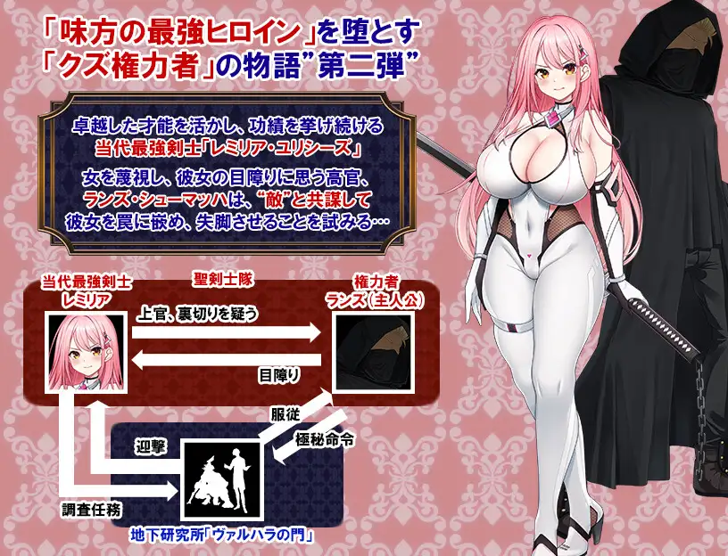 图片[2]-[日式RPG/AI汉化/PC] 闪红战姬蕾米莉亚～侵蚀剑圣的淫狱「后遗症」～閃紅戦姫レミリア～剣聖を蝕む淫獄の「後遺症」～v1.0.3-游戏-5元站