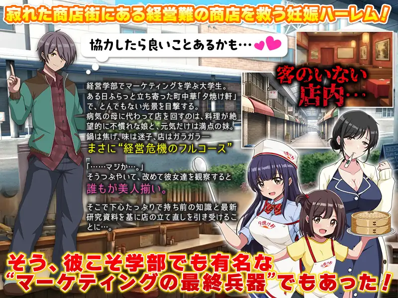图片[3]-[经营RPG/PC/ai汉化] 欢迎光临！街边中华料理店 这里是夕烧轩！ いらっしゃいませ！町中華 夕焼け軒です！-游戏-5元站
