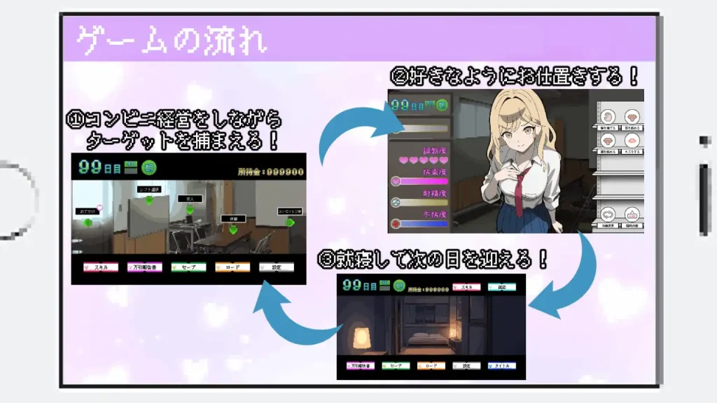图片[4]-[SLG/PC/AI汉化] 如百万引町境界线一样的她们-百万引町の境界線な彼女たち-V1.21-游戏-5元站