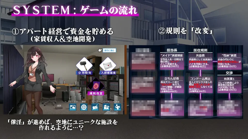 图片[4]-[日式RPG/PC/ai汉化] 催淫公寓～以催淫居住规则支配居民～ 催淫アパート～催淫居住規則による住民支配～ ver.1.04-游戏-5元站