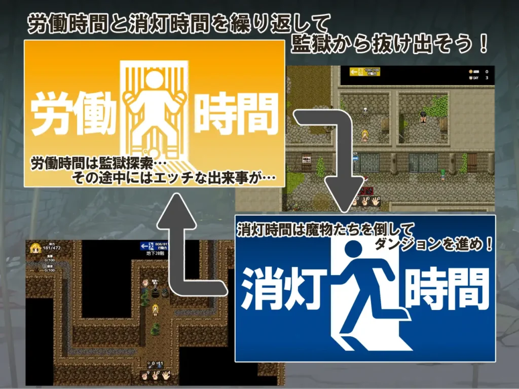 图片[6]-[日式RPG/PC/ai汉化] 越狱生存RPG～红薯的时间～ 監獄脱出サバイバルRPG～おいものじかん～-游戏-5元站