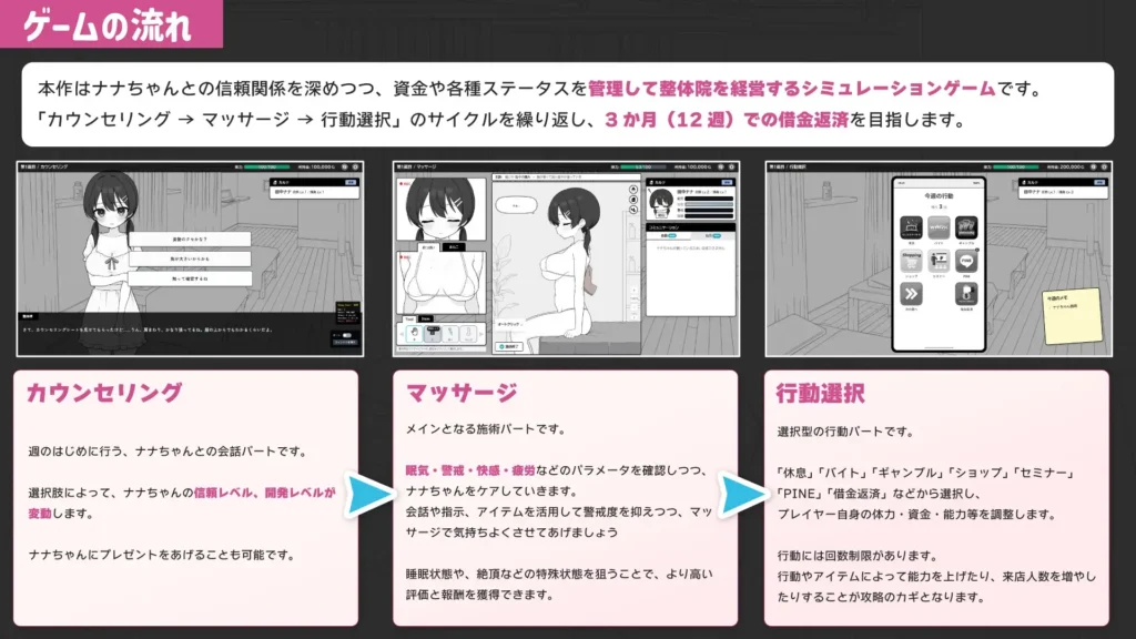 图片[4]-[日式SLG/PC/中文] 心跳加速!性感按摩 ドキドキ!性感マッサージ v2.0-游戏-5元站