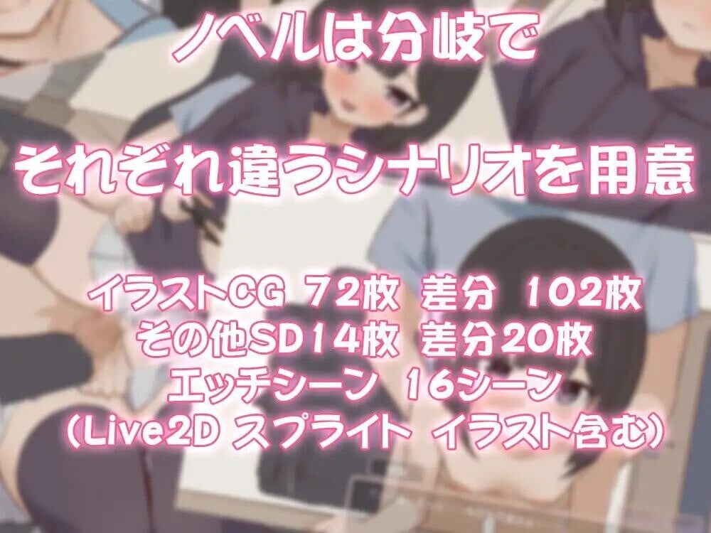 图片[5]-[SLG/PC/ai汉化] 突然同居的表妹似乎要当VTuber只有我知道的秘密素颜  突然同居した従姉妹はVTuberになるらしい-俺だけが知る秘密の素顔v1.0.1-游戏-5元站