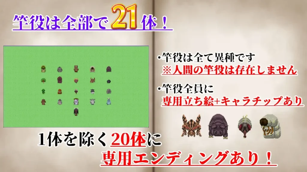图片[5]-[RPG/PC+安卓/AI汉化] NTRRPG2～异种街道与侵蚀之心 NTRRPG2～異種街と蝕まれる心-游戏-5元站