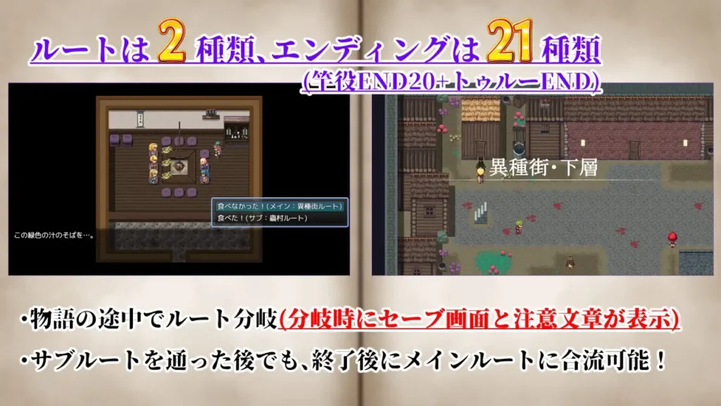 图片[7]-[RPG/PC+安卓/AI汉化] NTRRPG2～异种街道与侵蚀之心 NTRRPG2～異種街と蝕まれる心-游戏-5元站
