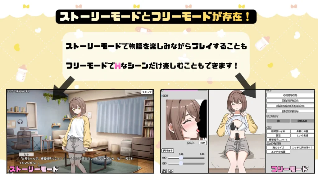 图片[2]-[SLG/PC/AI汉化] 妹妹的初次克服课程！ 妹のハジメテ克服レッスン！-游戏-5元站