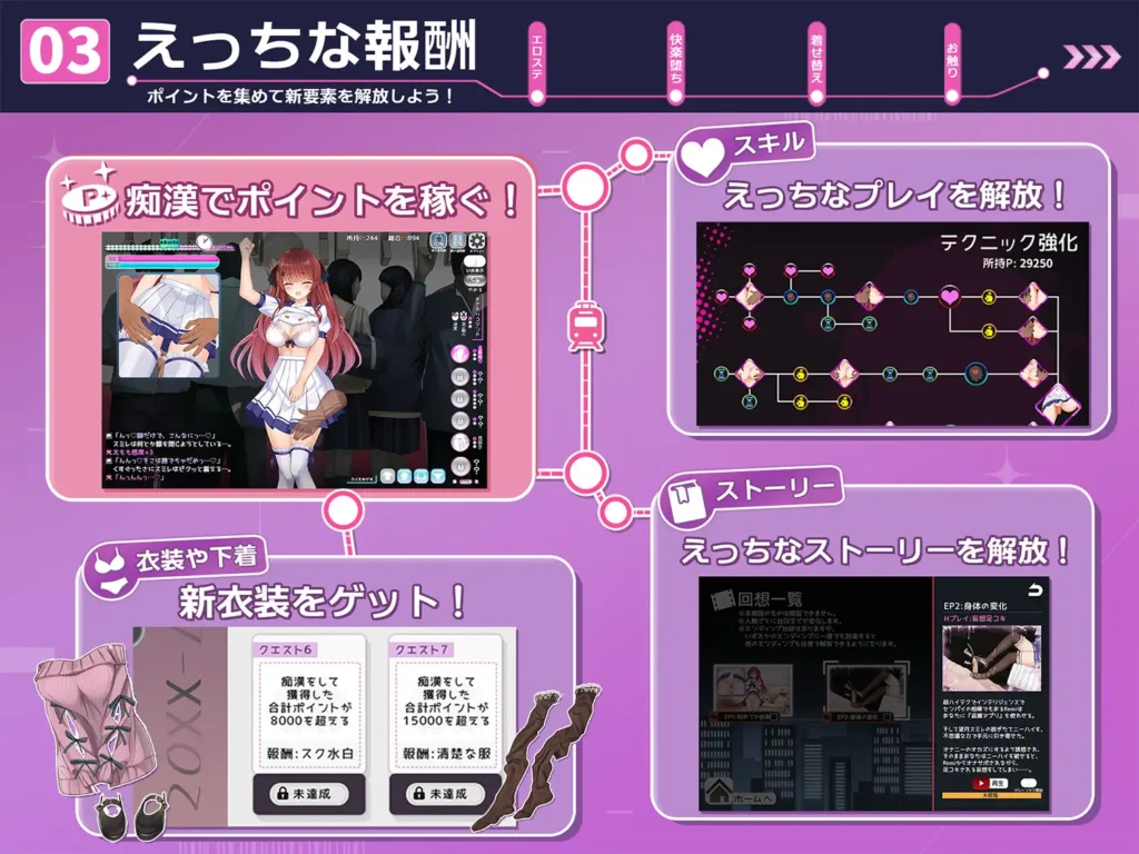 图片[4]-[SLG/PC/AI汉化] 性骚扰妄想综合征 痴漢願望シンドローム v1.0.0-游戏-5元站