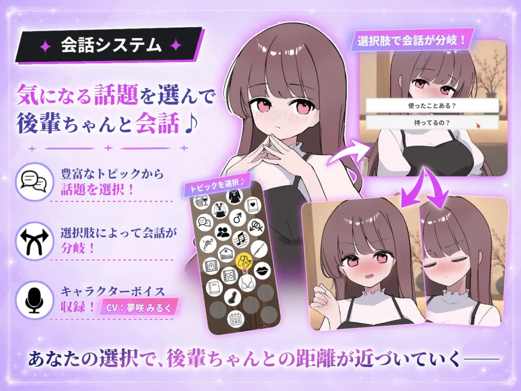 图片[5]-[SLG/PC/生肉] 被套路灌酒 騙され吞みニケーション v1.0.1-游戏-5元站