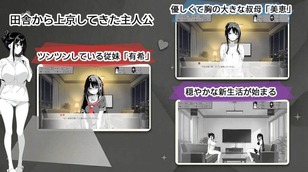 图片[2]-[SLG/PC/AI汉化] 全是破绽！～与叔母和表妹的同居生活～ スキだらけ！～叔母と従妹同棲ライフ～ v1.09-游戏-5元站