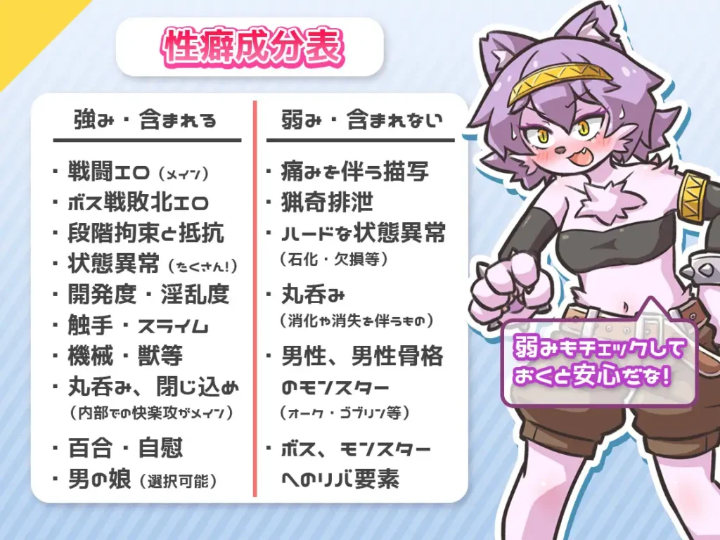 图片[6]-[RPG/PC/安卓/汉化] 重复！レピテーション！v1.01-游戏-5元站