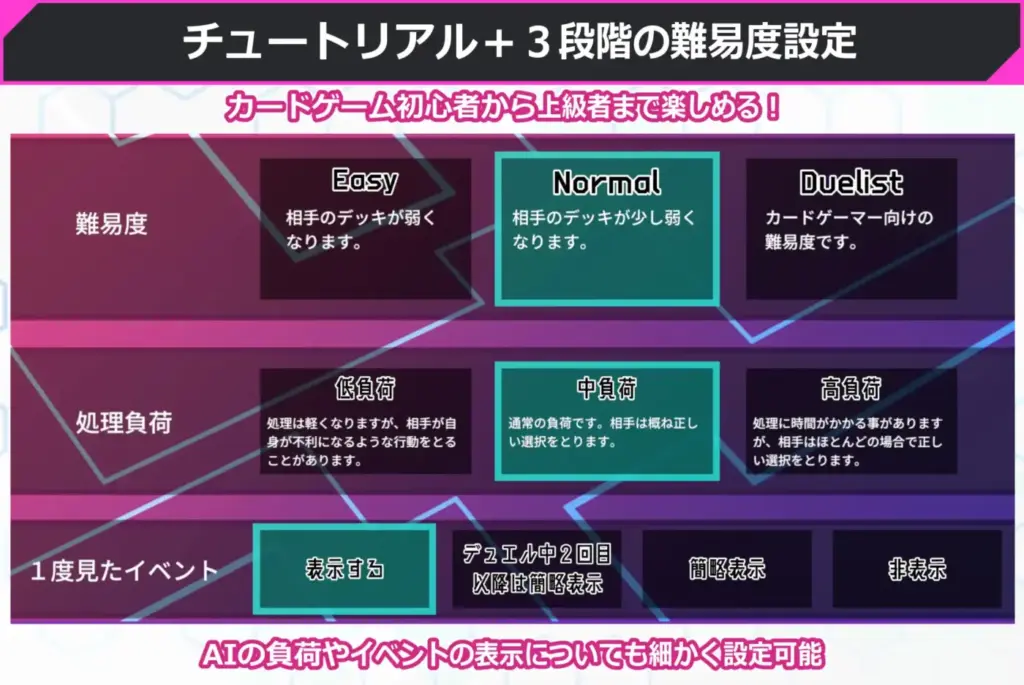 图片[8]-[SLG/PC/生肉] 调教决斗 わからせデュエル-游戏-5元站