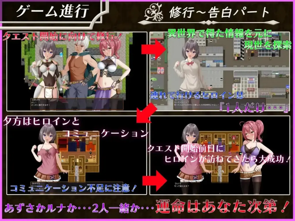 图片[4]-[RPG/PC/AI汉化] 平行救援平行救济パラレルリリーフ Ver1.6-游戏-5元站